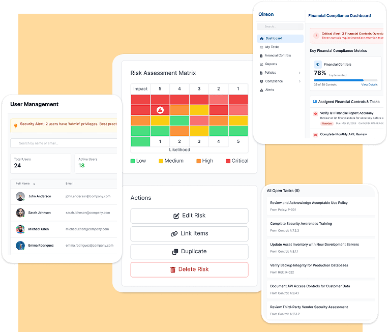 Qireon compliance platform dashboard